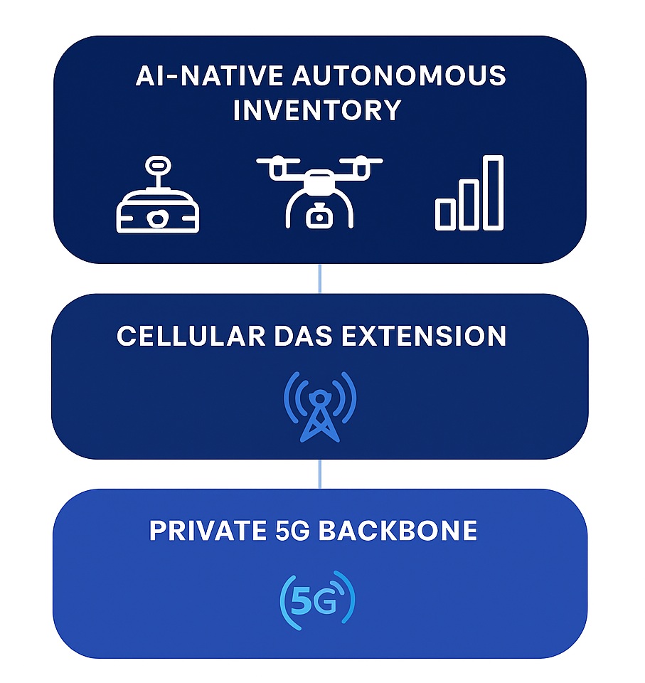 Nanteck Web Image