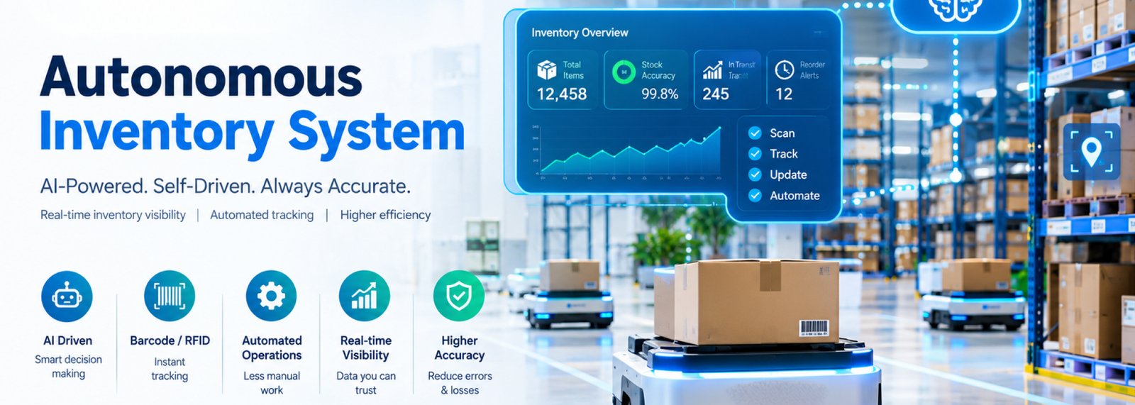 Autonomous Inventry