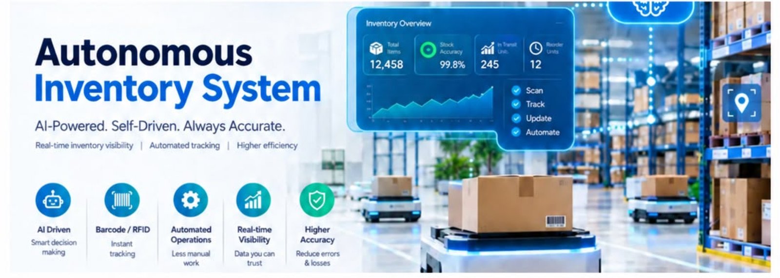 Autonomous Inventry1